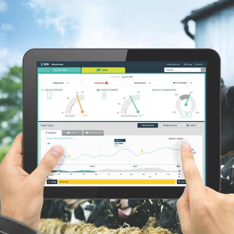 SenseHub - Monitoreo - Imagen 5